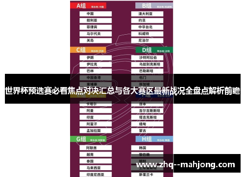 世界杯预选赛必看焦点对决汇总与各大赛区最新战况全盘点解析前瞻 世界杯预选赛必看焦点对决汇总与各大赛区最新战况全盘点解析前瞻