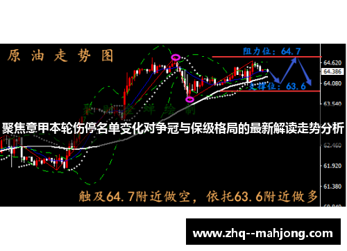 聚焦意甲本轮伤停名单变化对争冠与保级格局的最新解读走势分析 聚焦意甲本轮伤停名单变化对争冠与保级格局的最新解读走势分析