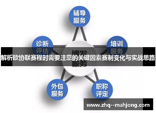 解析欧协联赛程时需要注意的关键因素赛制变化与实战思路 解析欧协联赛程时需要注意的关键因素赛制变化与实战思路