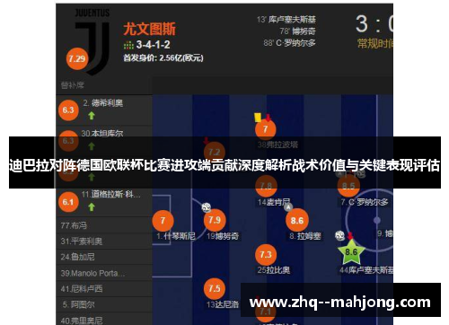 迪巴拉对阵德国欧联杯比赛进攻端贡献深度解析战术价值与关键表现评估 迪巴拉对阵德国欧联杯比赛进攻端贡献深度解析战术价值与关键表现评估