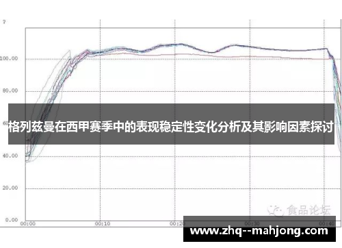 格列兹曼在西甲赛季中的表现稳定性变化分析及其影响因素探讨 格列兹曼在西甲赛季中的表现稳定性变化分析及其影响因素探讨
